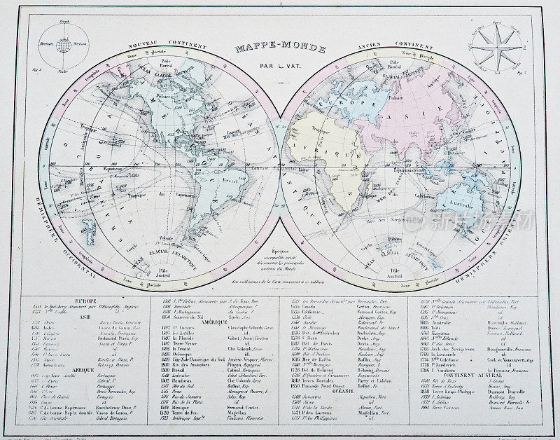 Nouvel Atlas Classique |古董世界地图